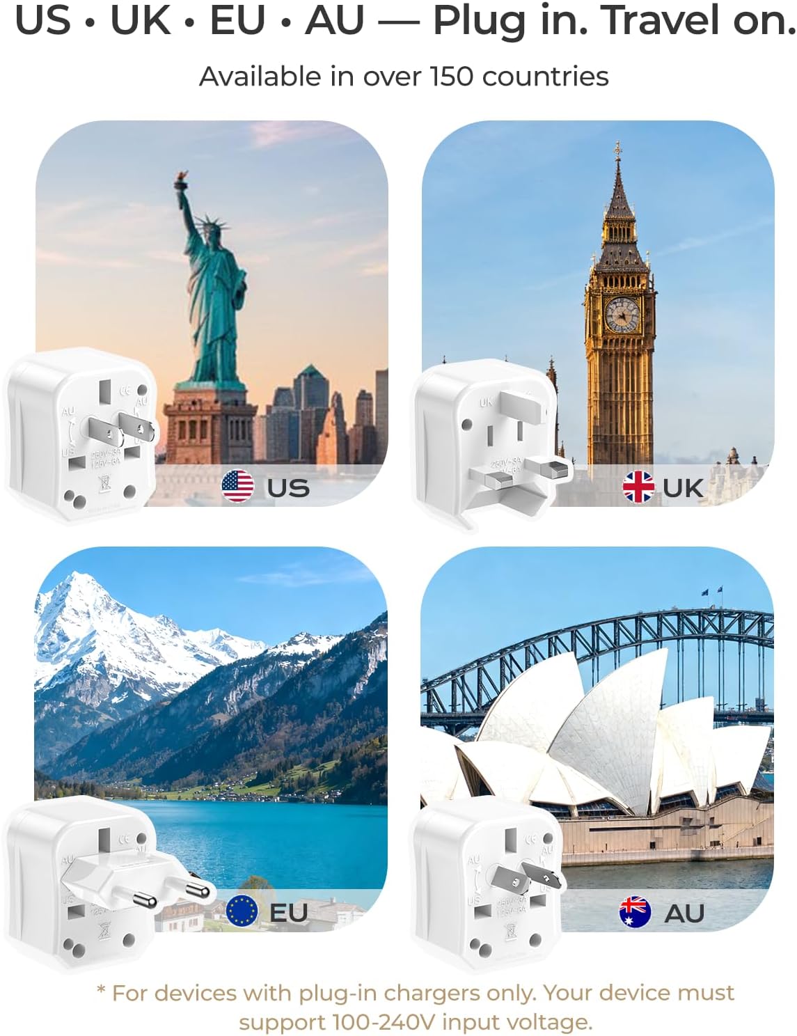 Universal Travel Adapter – Worldwide All-in-One Plug Converter