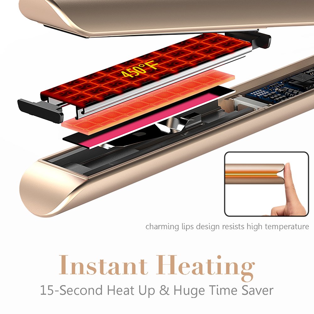 Hair Straightener 2 in 1 Tourmaline Ceramic Flat Iron FURIDEN FURIDEN Official